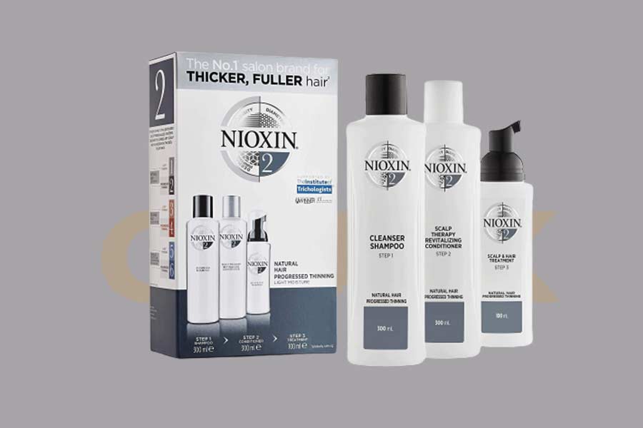 Hair Care Kits Nioxin System 